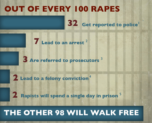 Jailed-rapists%20December%202014.jpg