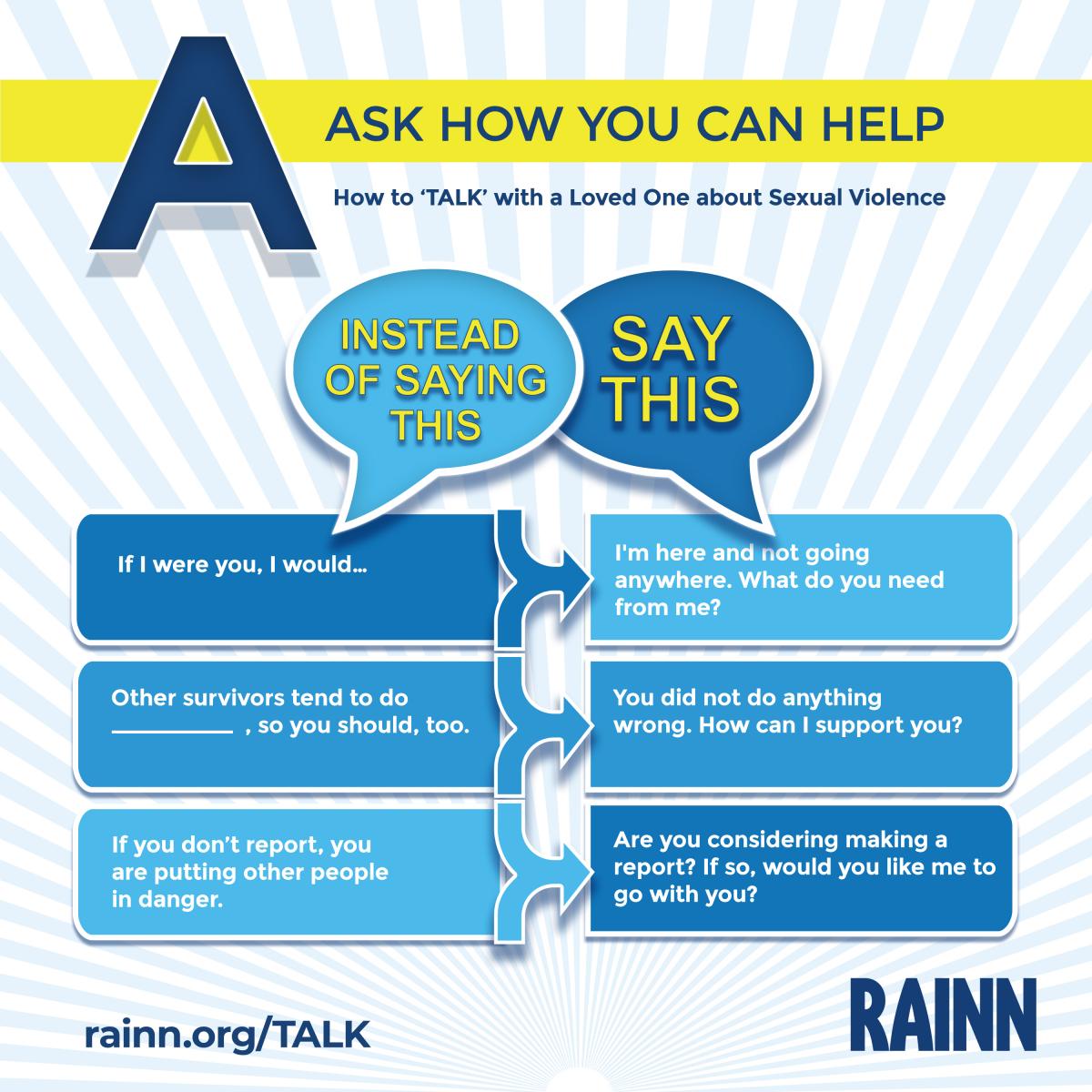 sexual assault and violence talking points from RAINN