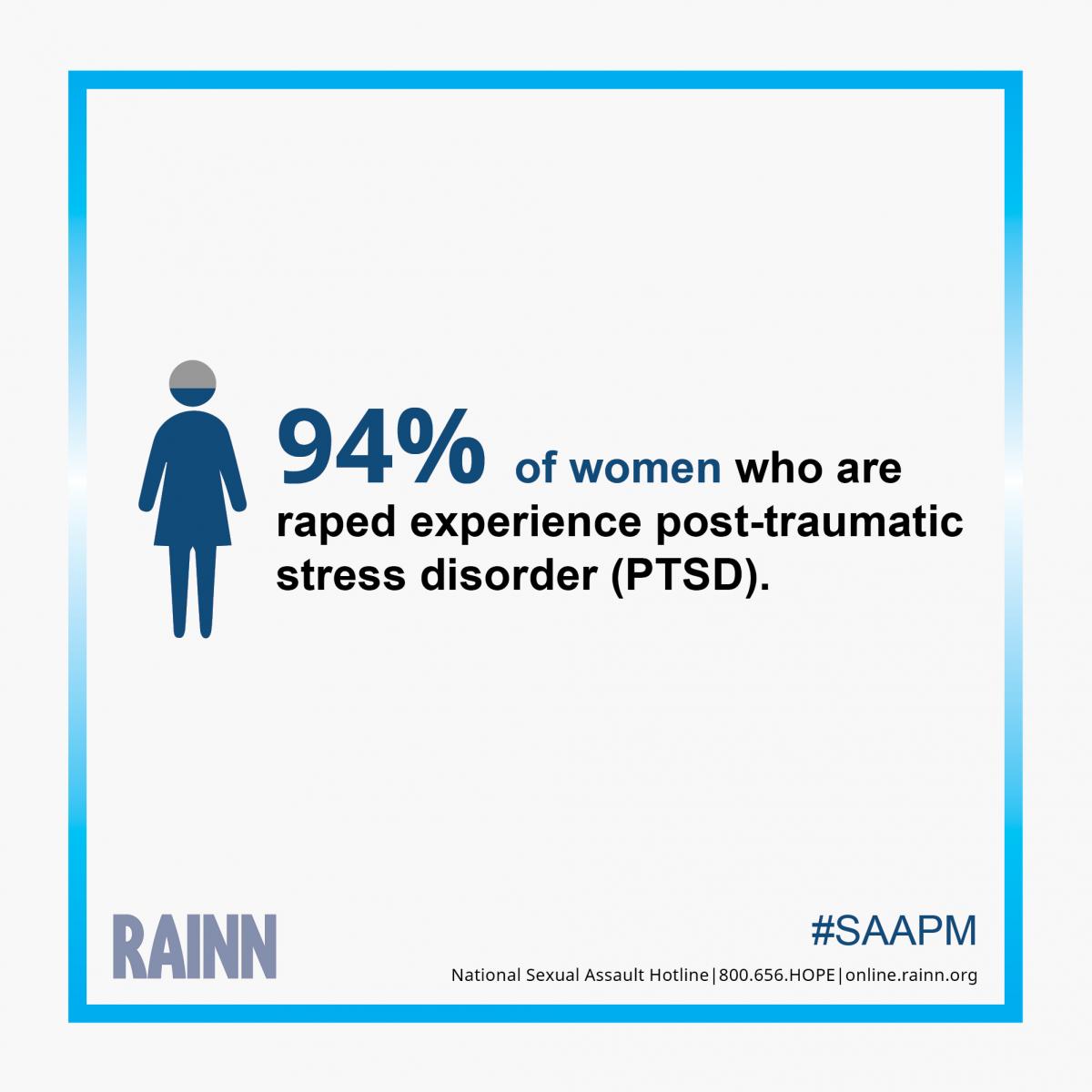 Your 2018 Guide To Sexual Assault Awareness And Prevention Month | RAINN