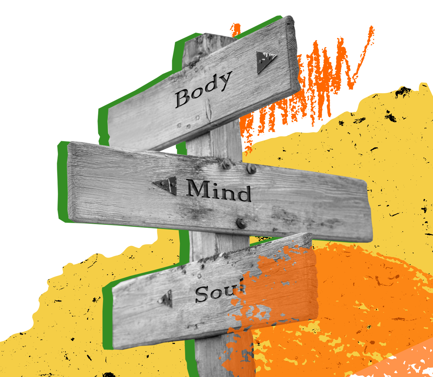 A series of signs reading Body, Mind and Soul suggesting a holistic approach to self-care